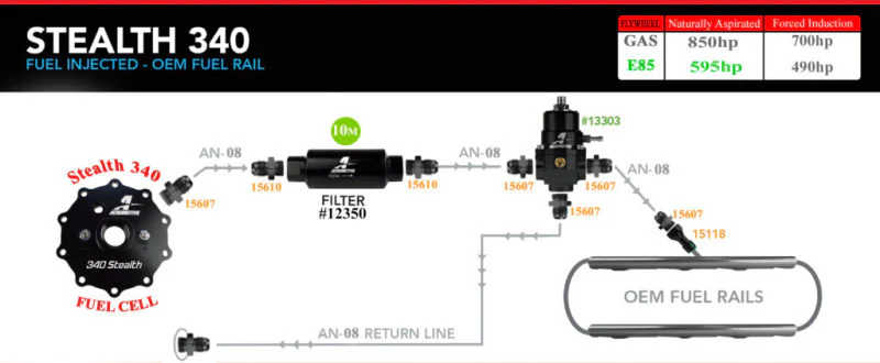 Aeromotive 20g 340 Stealth Fuel Cell - Image 7