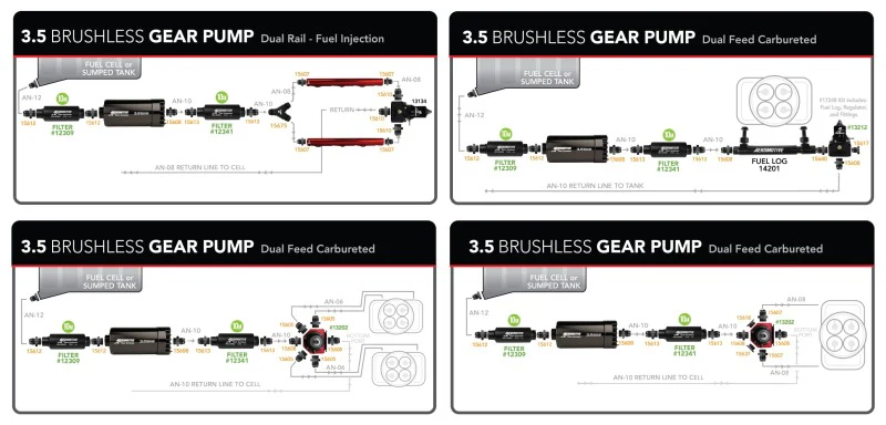 Aeromotive 3.5 Brushless Spur Gear External Fuel Pump - In-Line - 3.5gpm - Image 6
