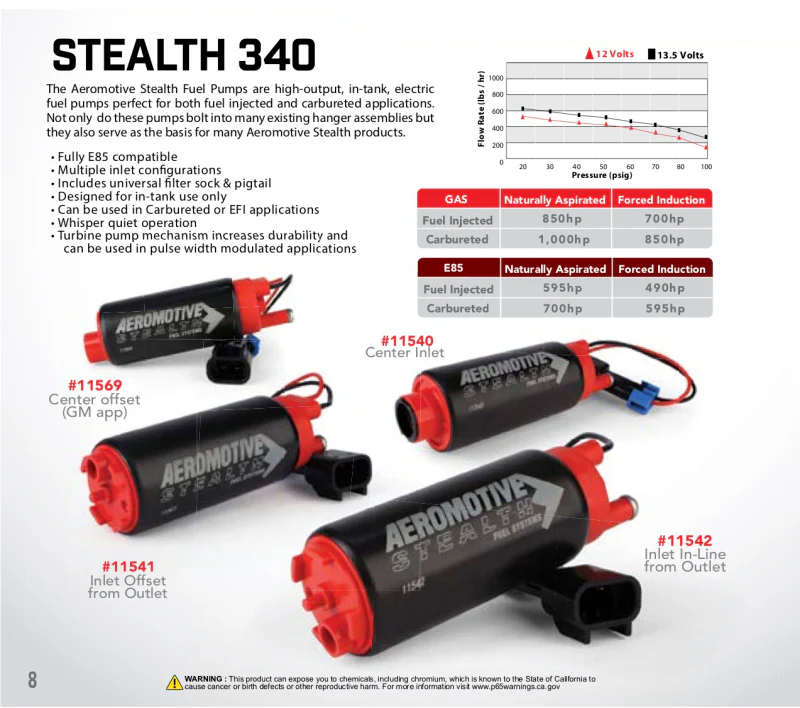 Aeromotive 340 Series Stealth In-Tank E85 Fuel Pump - Offset Inlet - Inlet Inline w/Outlet - Image 14