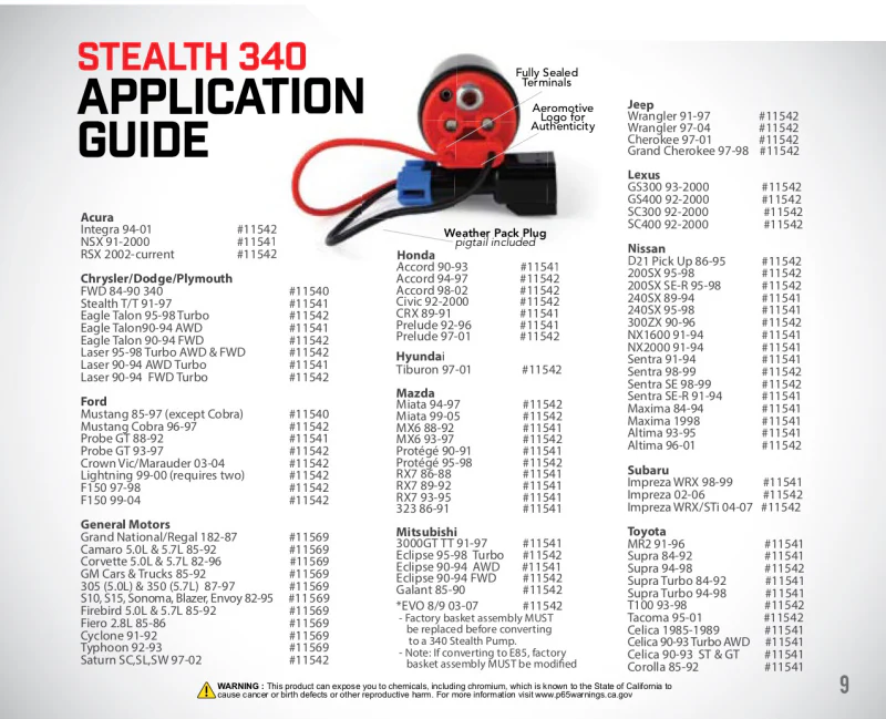 Aeromotive 340 Series Stealth In-Tank E85 Fuel Pump - Offset Inlet - Inlet Inline w/Outlet - Image 17