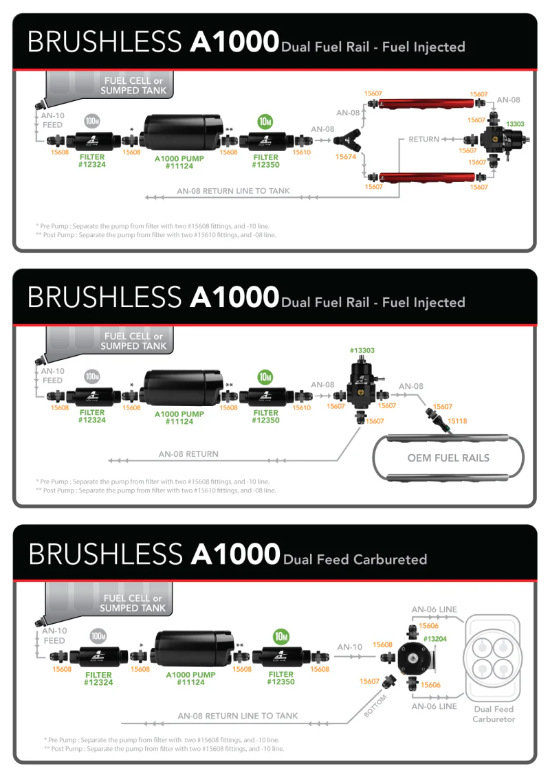 Aeromotive A1000 Brushless External In-Line Fuel Pump - Image 6