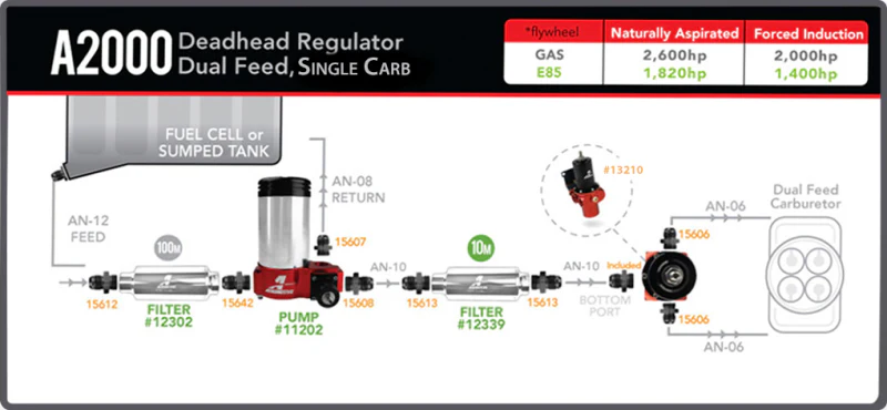 Aeromotive A2000 Drag Race Carbureted Fuel Pump - Image 14