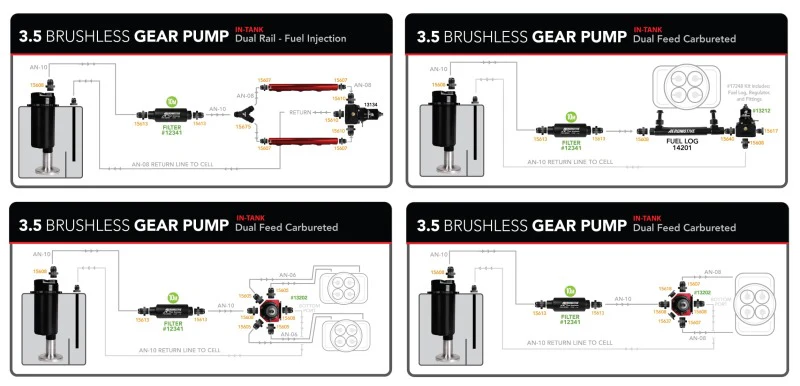 Aeromotive Brushless Spur Gear Fuel Pump w/TVS Controller - In-Line - 3.5gpm - Image 4