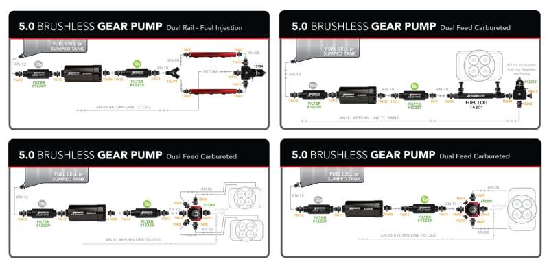 Aeromotive Brushless Spur Gear Fuel Pump w/TVS Controller - In-Line - 5gpm - Image 4