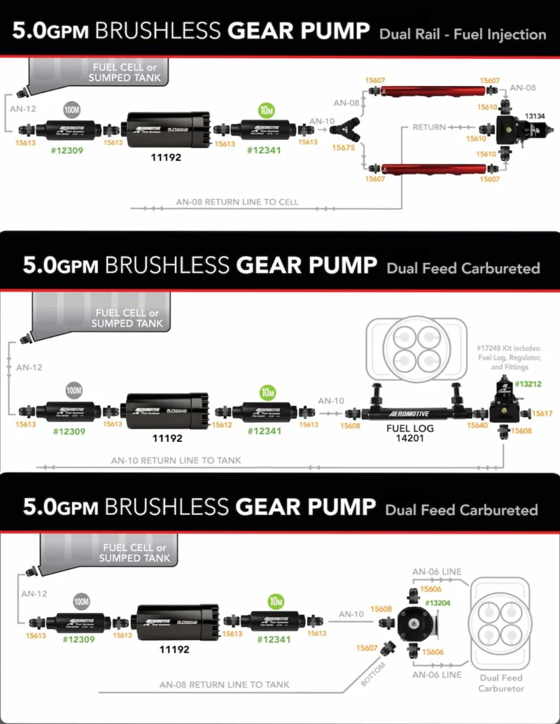 Aeromotive Brushless Spur Gear Fuel Pump w/TVS Controller - Universal - In-Tank - 5gpm - Image 6