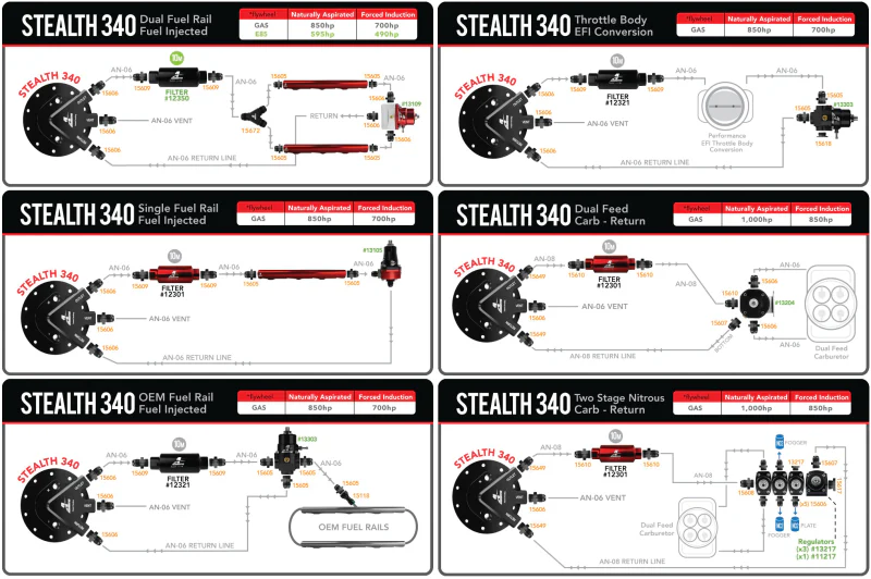 Aeromotive Phantom 200 Universal In-Tank Fuel System - Image 5
