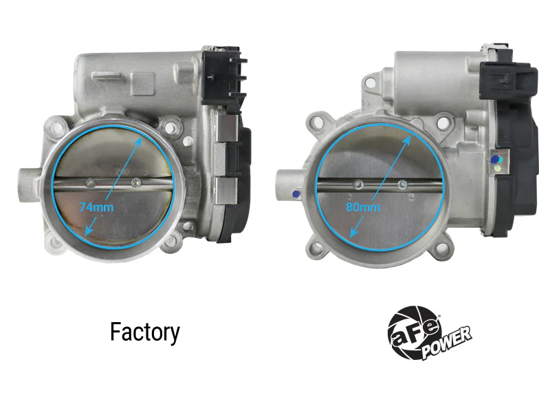 aFe 11-23 Dodge Challenger / 11-23 Dodge Charger 80mm Throttle Body - Image 5