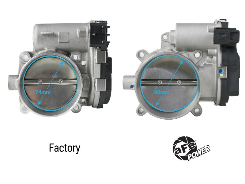 aFe 11-23 Dodge Challenger / 11-23 Dodge Charger 80mm Throttle Body - Image 9