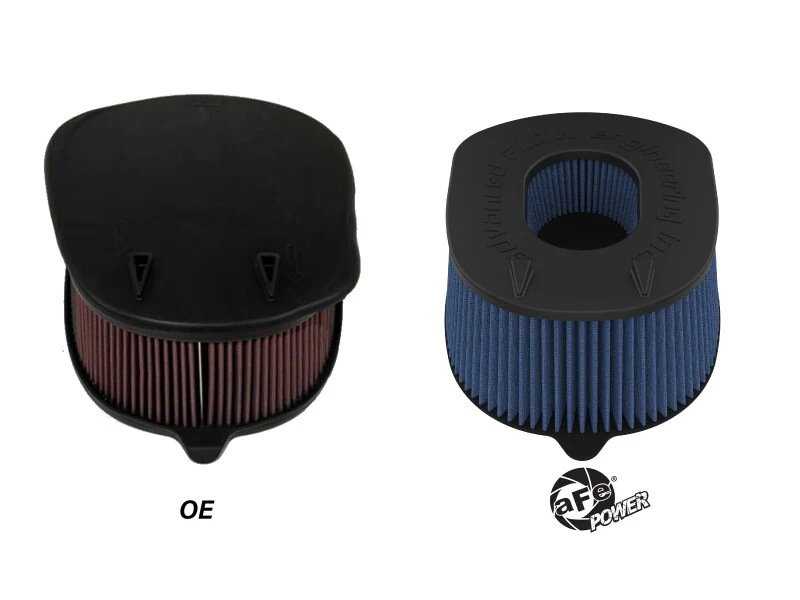 aFe 2025 RAM 1500 RHO L6-3.0L (tt) Magnum FLOW Pro 5R Air Filter - Image 2