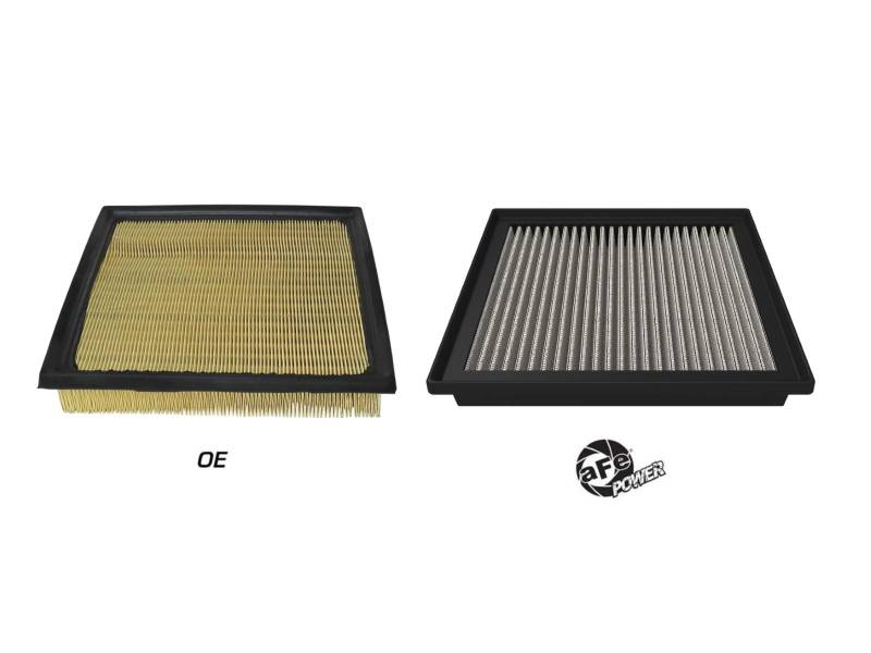 aFe MagnumFLOW Pro DRY S OE Replacement Filter 2022+ Toyota Tundra V6-3.5L (tt) - Image 4