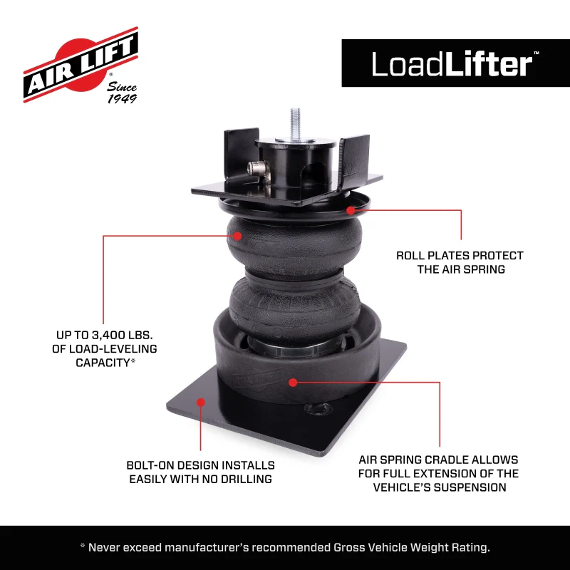 Air Lift 20-25 Jeep Gladiator (4WD) LoadLifter 5000 Air Spring Kit w/ Cradle - Image 15