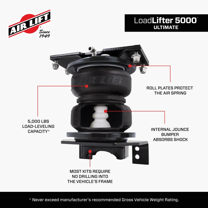 Air Lift 2023 Ford F-250 Super Duty LoadLifter 5000 Ultimate Air Spring Kit w/Internal Jounce Bumper - Image 17