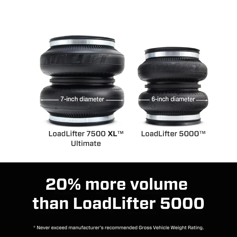 Air Lift LoadLifter 7500XL Ultimate for 01-10 Chevy Silverado 2500/3500 - Image 13
