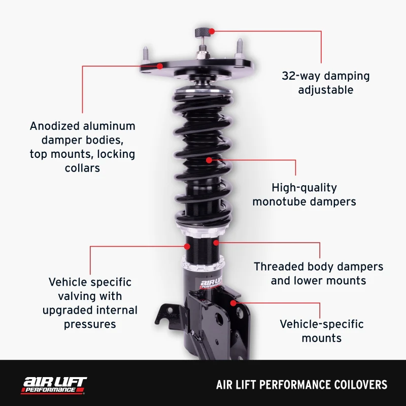 Air Lift Performance 15-24 Ford Mustang S550/S650 Fastback Coilover Kit - Image 8