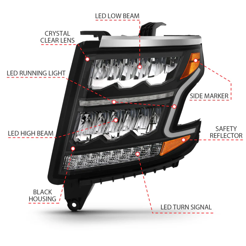 ANZO 15-20 Chevy Tahoe/Suburban LED Light Bar Style Headlights Black w/Sequential w/DRL w/Amber - Image 16