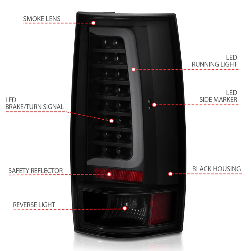 ANZO 2007-2014 Chevy Tahoe LED Taillight Plank Style Black w/Smoke Lens - Image 4