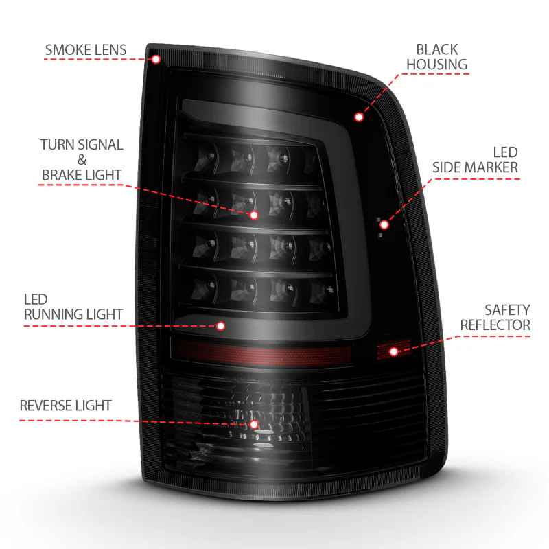 ANZO 2009-2018 Dodge Ram 1500 LED Taillight Plank Style Black w/Smoke Lens - Image 4