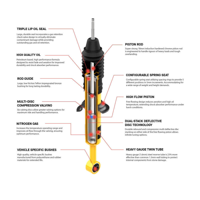 ARB / OME 2007+ Toyota Tundra Replacement Rear Nitrocharger Plus Shock (For 60100) - Image 2