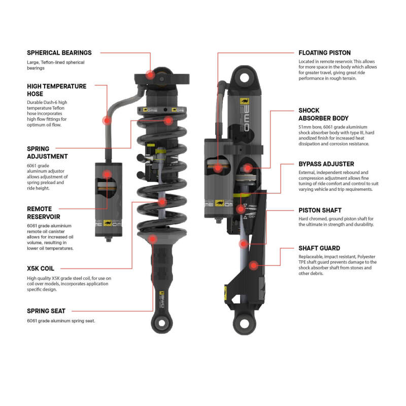 ARB OME 2024+ Toyota Tacoma Front Right Coilover - Image 4