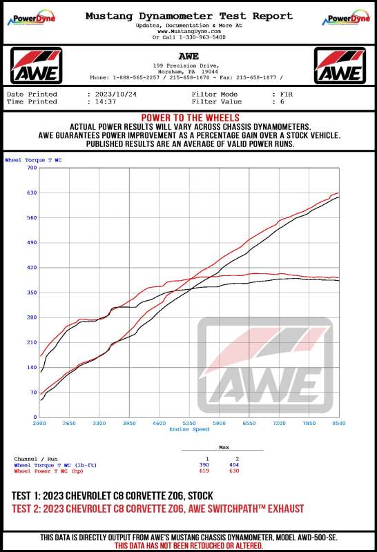 AWE 2023 C8 Corvette Z06 SwitchPath Cat-Back Exhaust - Diamond Black Tips - Image 23
