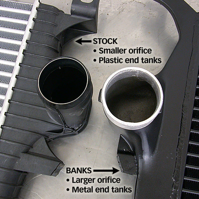 Banks Power 03-04 Ford 6.0L F250-450 Techni-Cooler System - Image 6