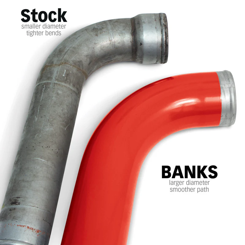 Banks Power 07-09 Ram 6.7L Diesel Boost Tube System - Image 4
