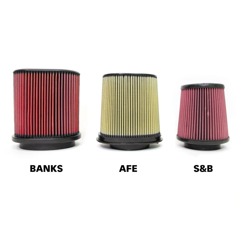 Banks Power 18-20 Jeep 3.6L Wrangler (JL) Ram-Air Intake System - Image 16