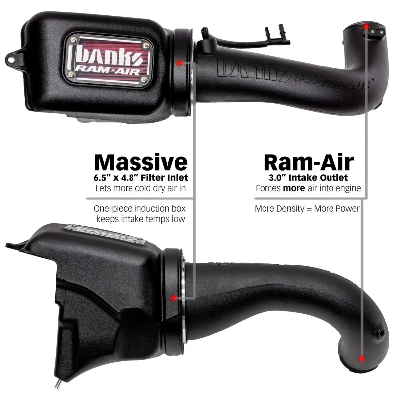 Banks Power 18-21 Jeep 2.0L Turbo Wrangler (JL) Ram-Air Intake System - Image 11