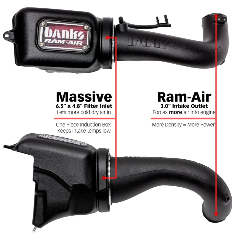 Banks Power 18-21 Jeep 2.0L Turbo Wrangler (JL) Ram-Air Intake System - Image 9