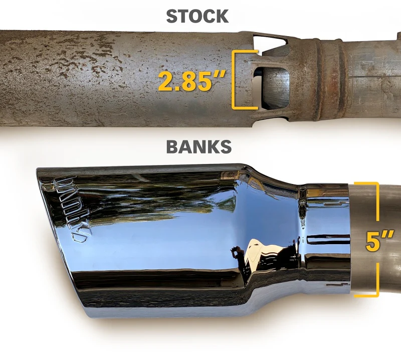 Banks Power 20-21 Chevy/GMC 2500/3500 6.6L Monster Exhaust System - Black Tip - Image 3