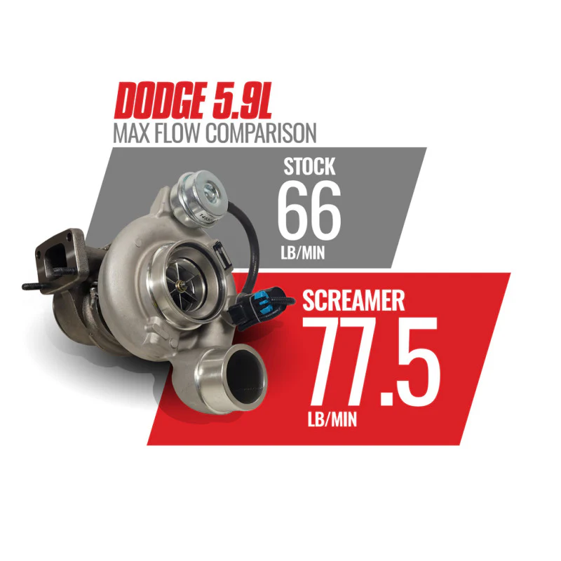 BD Diesel 03-07 Dodge 5.9L Cummins Screamer Turbo HE351CW - Image 7