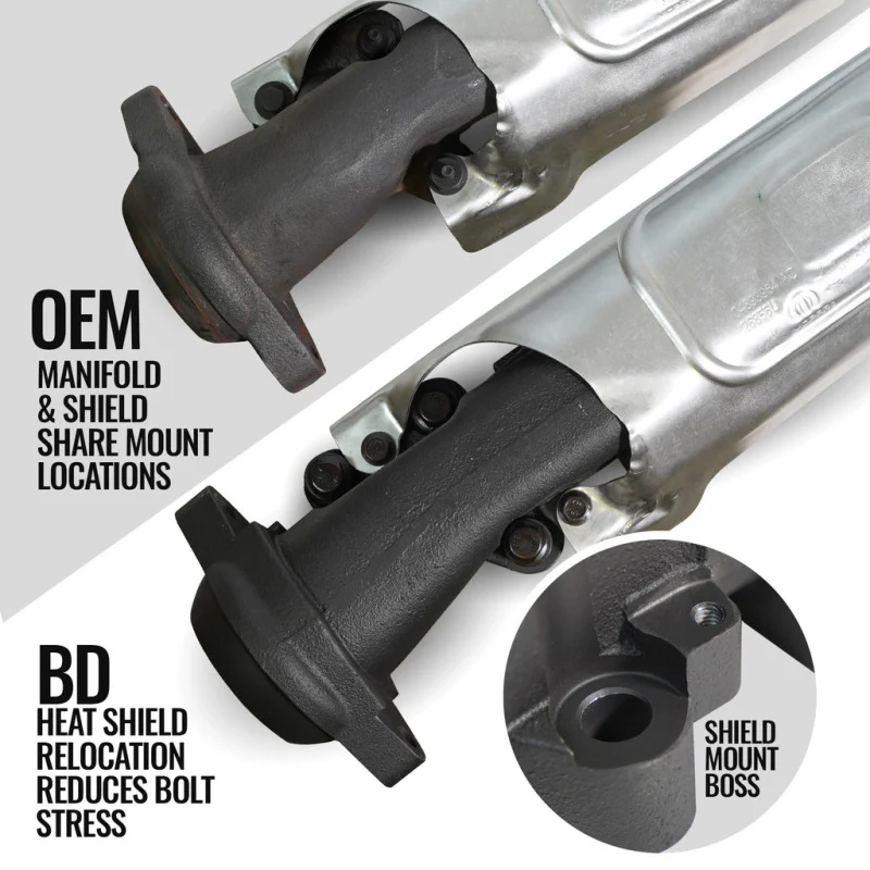 BD Diesel 09-22 Dodge Ram 1500/2500/3500 5.7L Hemi Exhaust Manifold Passenger Side - Image 9