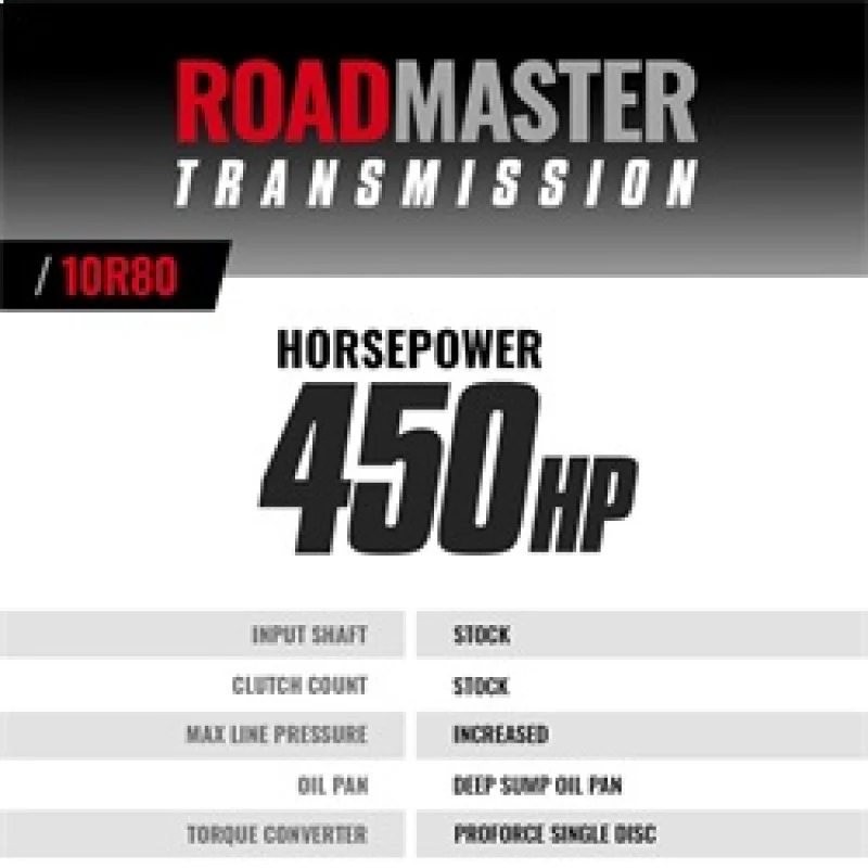 BD Diesel 18-20 Ford F150 V8 4WD 10R80 Roadmaster Transmission & Pro Force Converter Kit - Image 4