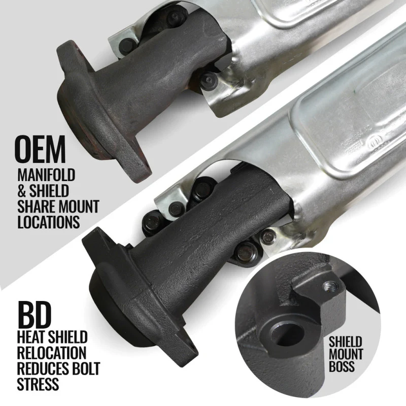 BD Diesel 19-24 Dodge/Ram 1500 DT 5.7L Hemi Passenger Side Exhaust Manifold - Image 7