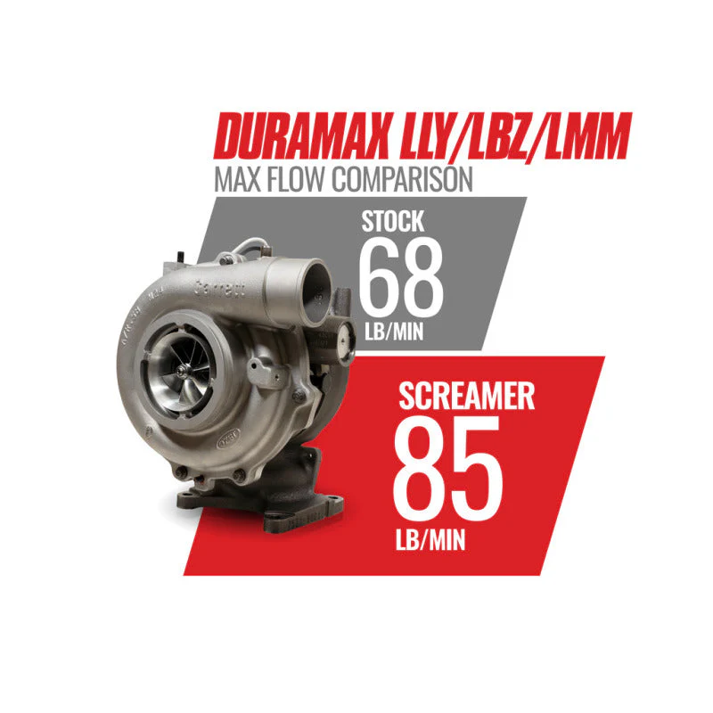 BD Diesel Duramax Screamer Turbo - 2004.5-2010 Chevrolet LLY/LBZ/LMM - Image 9