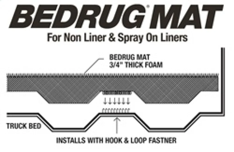 BedRug 2019+ GM Silverado/Sierra 1500 5ft 8in Bed Mat (Use w/Spray-In & Non-Lined Bed) - Image 6