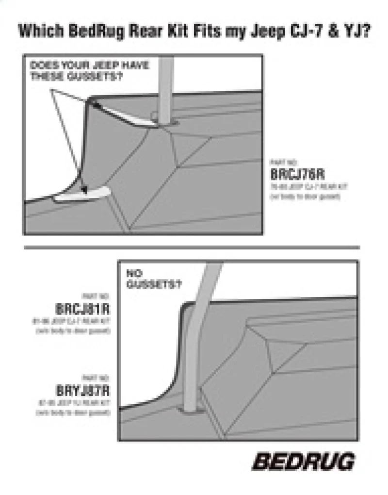 BedRug 87-95 Jeep YJ Rear Kit 4pc Cargo Kit (Incl Tailgate & Cargo Liner) - Image 7