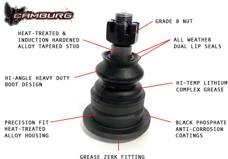 Camburg Toyota Tundra 2WD/4WD 07-21 Performance X-Joint Upper Arms - Image 4