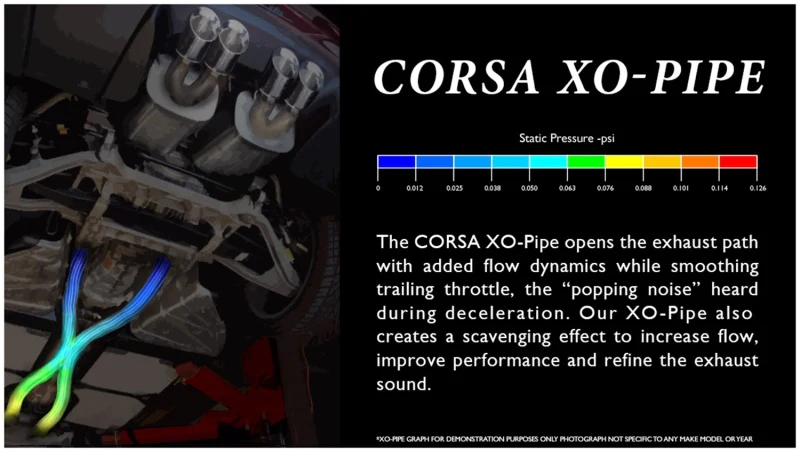 Corsa 1997-2004 Chevrolet Corvette C5 Z06 5.7L V8 XO Pipe Exhaust - Image 5