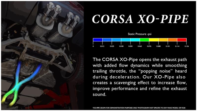 Corsa 2005-2007 Chevrolet Corvette C6 6.0L V8 Manual XO Pipe Exhaust - Image 2