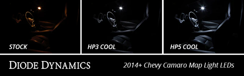 Diode Dynamics 194 LED Bulb HP5 LED - Red (Single) - Image 4