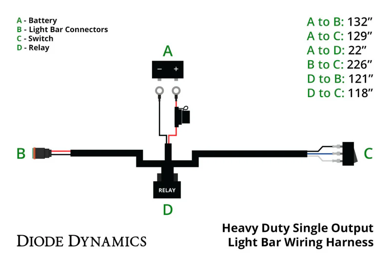 Diode Dynamics Heavy Duty (Single) Output Light Bar Wiring Harness - Image 3