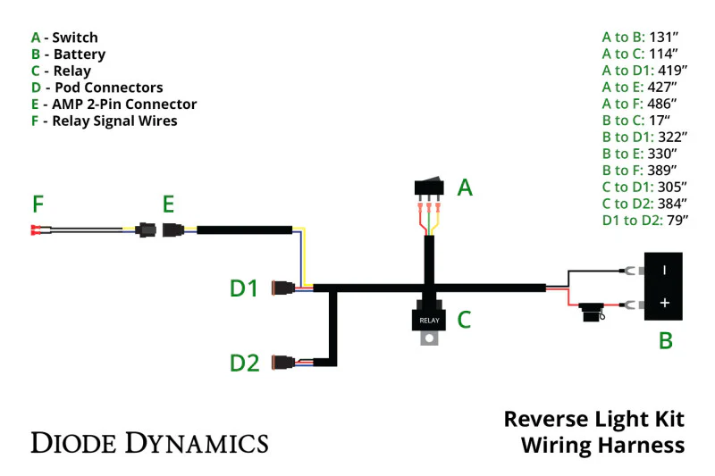 Diode Dynamics Reverse Light Wiring Kit (w/ Running Light) - Image 2