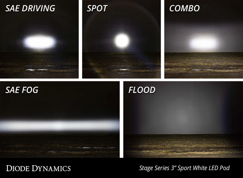 Diode Dynamics SS3 Sport ABL - Yellow SAE Fog Standard (Pair) - Image 3