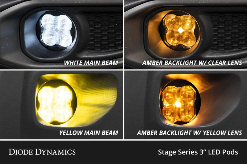 Diode Dynamics SS3 Sport Type B Kit ABL - Yellow SAE Fog - Image 8