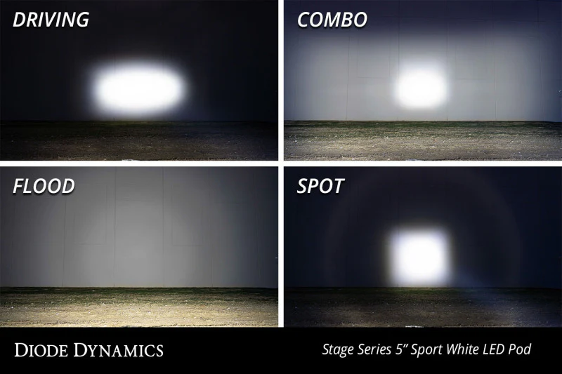 Diode Dynamics SS5 LED Pod Pro - White Combo (Pair) - Image 3