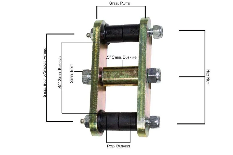 Fishbone Offroad 46-75 Jeep CJ-5 Front or Rear Greaseable Shackles - Image 4