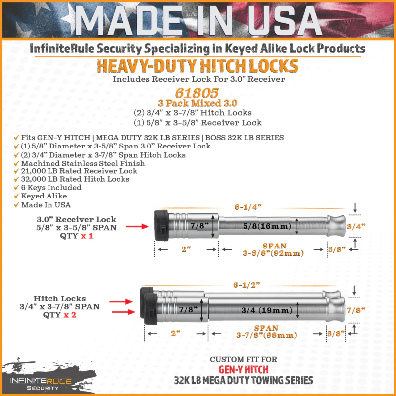 Gen-Y InfiniteRule (2) 3/4in x 3-7/8in Hitch Locks (1) 5/8in x 3-5/8in 3.0in Receiver Lock w/6 Keys - Image 4