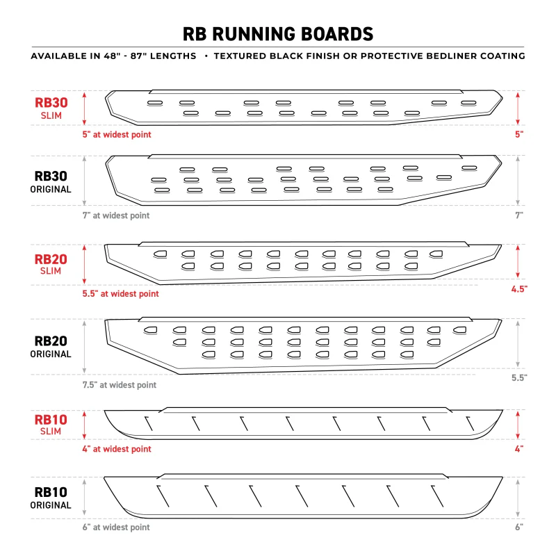Go Rhino 19-20 Ram Ram 1500 Brackets for RB Running Boards - Image 3