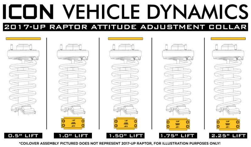 ICON 17-20 Ford Raptor .5-2.25 AAC Leveling Kit - Image 4